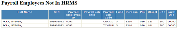 800001-payroll-employees-not-in-hrms1.PNG