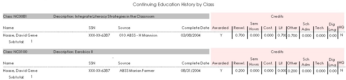 Sample report of CEU history by class