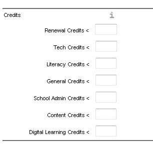 Image of CEU class credit field
