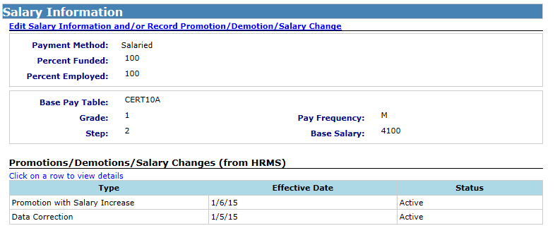 Image of assignment edit screen-Salary Information