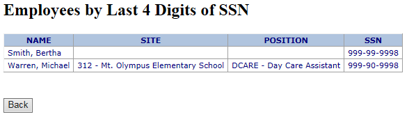 what-is-last-4-digits-of-ssn-knowing-the-last-four-digits-and-my-date