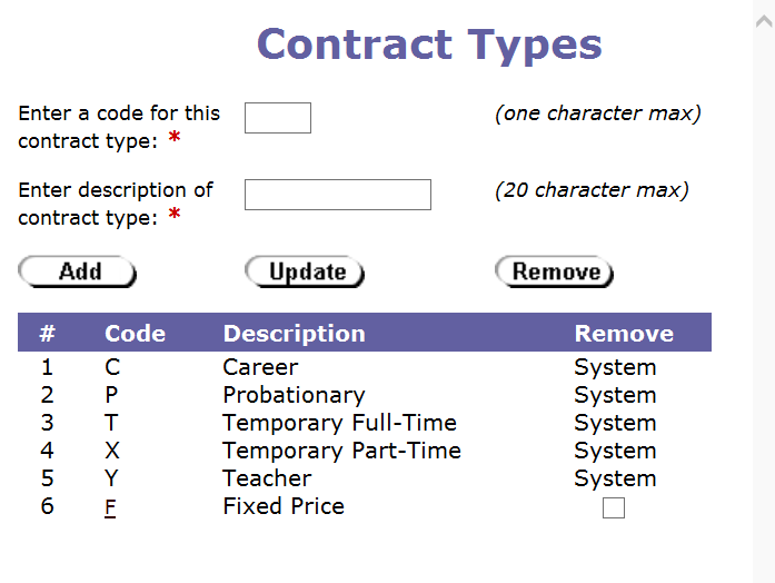 contract type.png