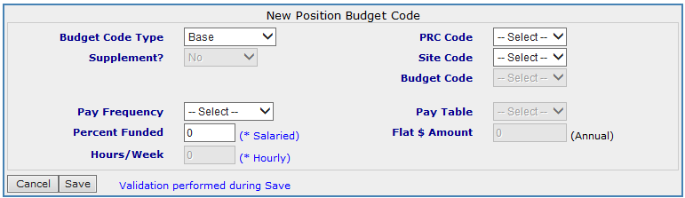 Sample of position new budget code