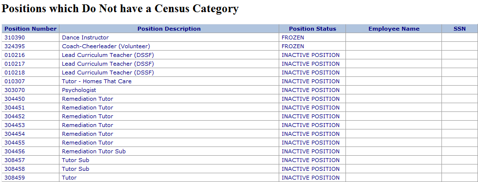 positions no census 000131.png