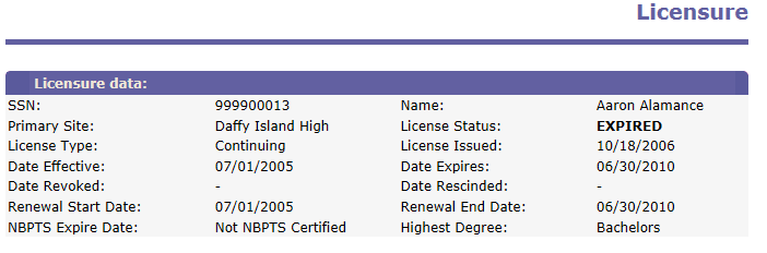 Sample of top portion of HRMS Licensure data page