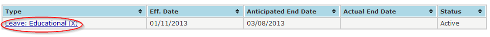 Sample of staff action leave entry